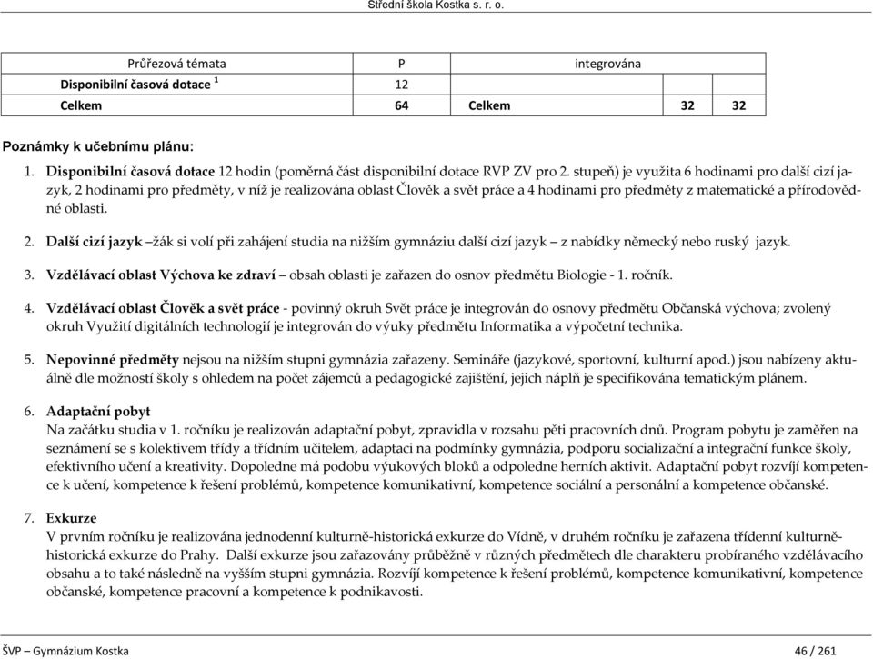 3. Vzděl{vací oblast Výchova ke zdraví obsah oblasti je zařazen do osnov předmětu Biologie - 1. ročník. 4.