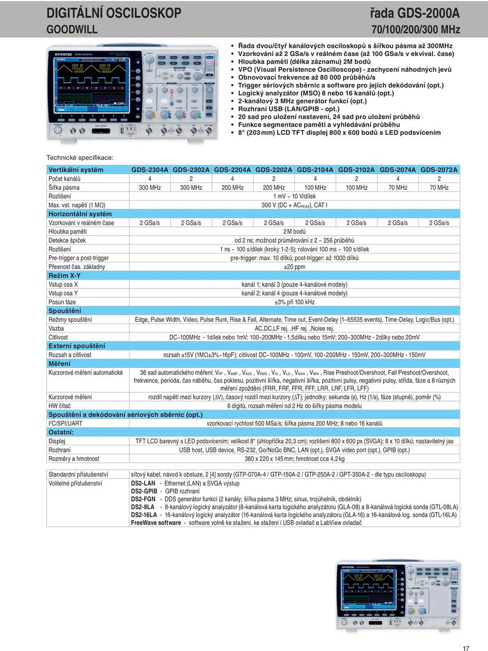 dekódování (opt.) Logický analyzátor (MSO) 8 nebo 16 kanálů (opt.) 2-kanálový 3 MHz generátor funkcí (opt.) Rozhraní USB (LAN/GPIB - opt.