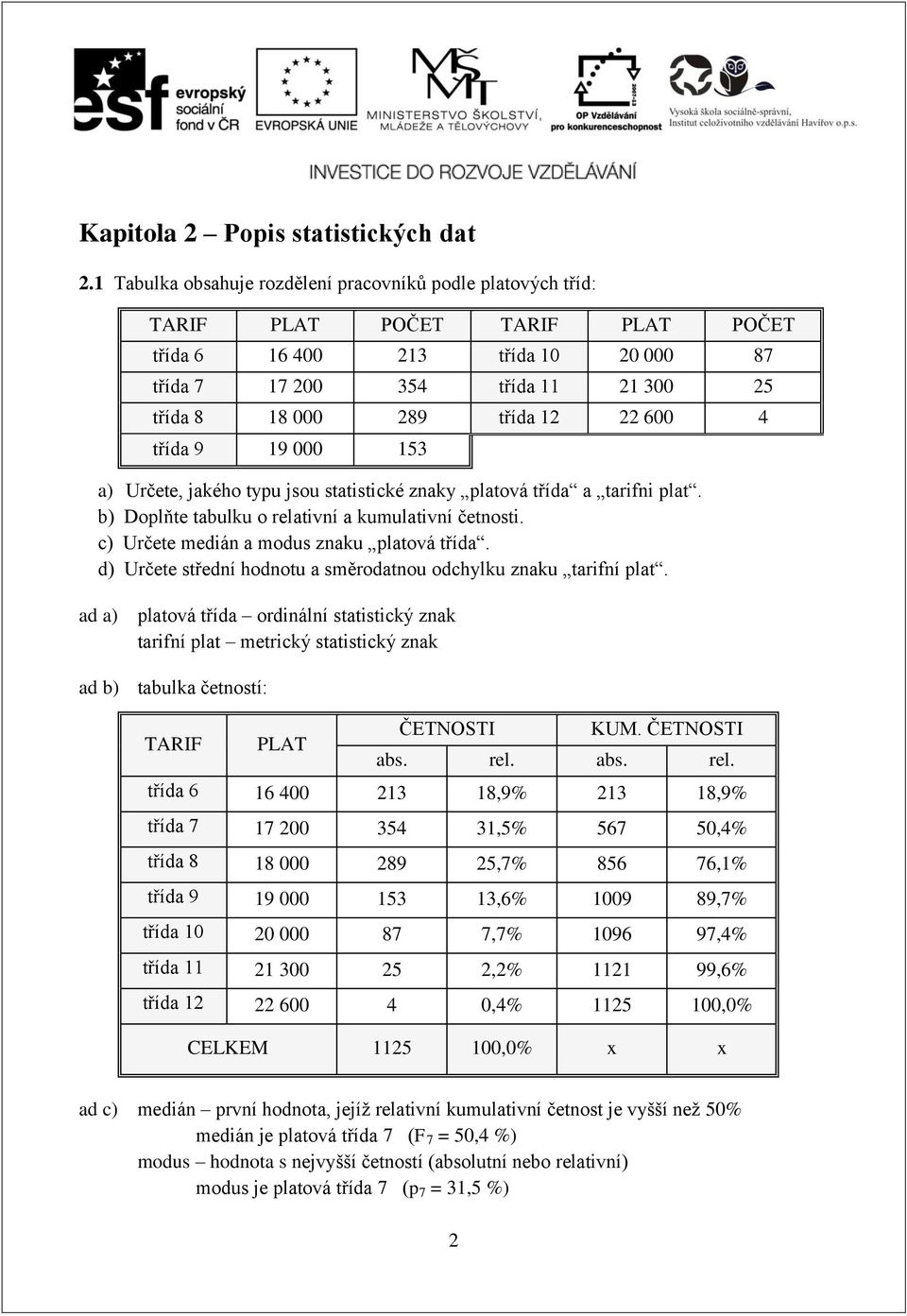 600 4 třída 9 19 000 153 a) Určete, jakého typu jou tatitické zaky platová třída a tarifi plat. b) Doplňte tabulku o relativí a kumulativí četoti. c) Určete mediá a modu zaku platová třída.