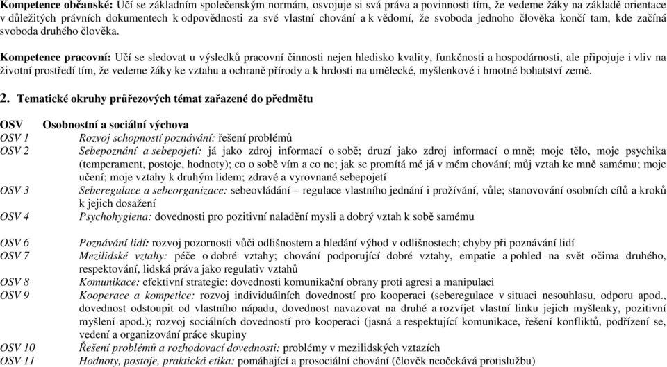 Kompetence pracovní: Učí se sledovat u výsledků pracovní činnosti nejen hledisko kvality, funkčnosti a hospodárnosti, ale připojuje i vliv na životní prostředí tím, že vedeme žáky ke vztahu a ochraně