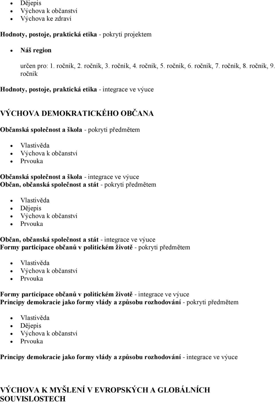 výuce Občan, občanská společnost a stát - pokrytí předmětem Vlastivěda Prvouka Občan, občanská společnost a stát - integrace ve výuce Formy participace občanů v politickém životě - pokrytí předmětem