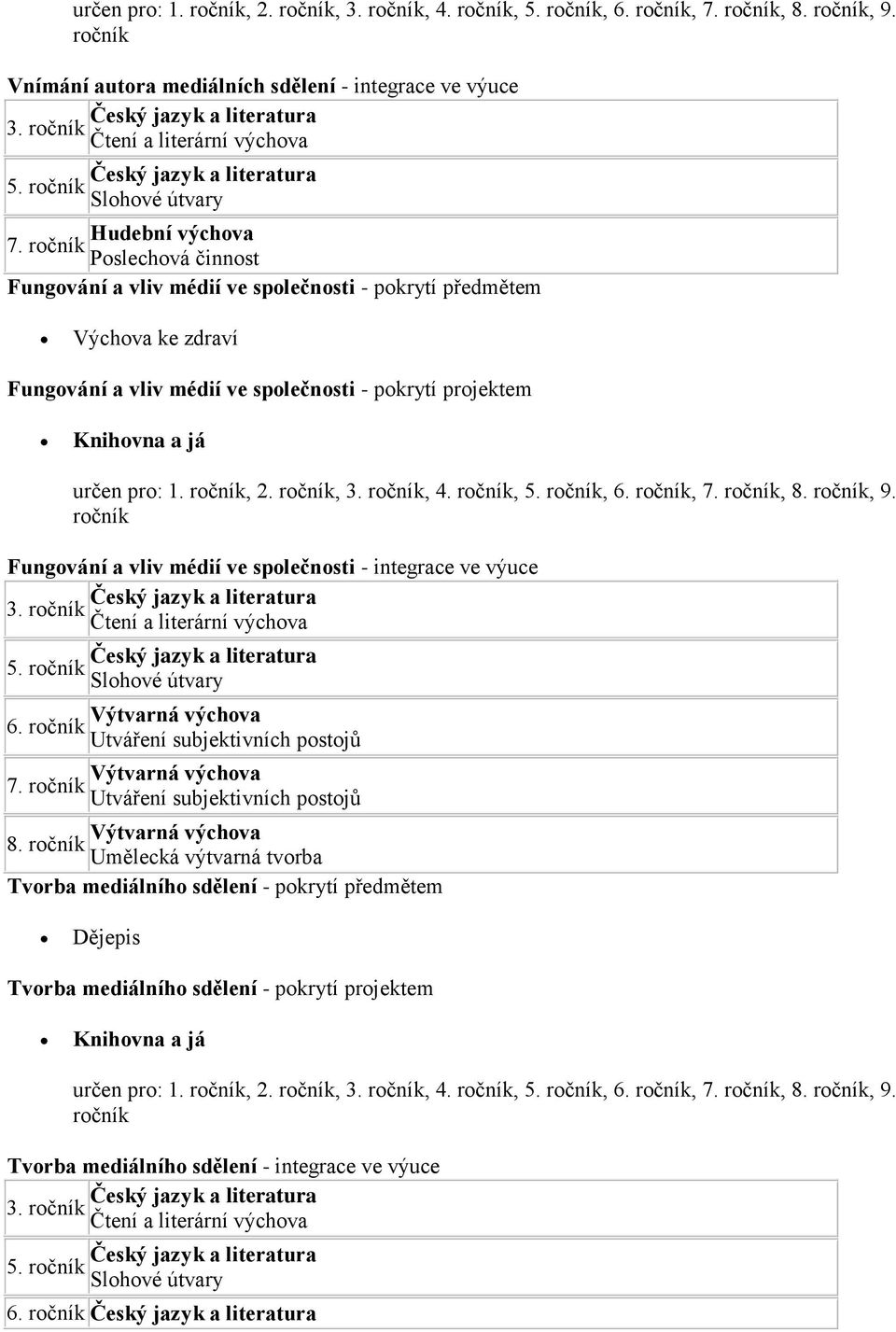 určen pro: 1., 2., 3., 4., 5., 6.,, 8., 9. Fungování a vliv médií ve společnosti - integrace ve výuce 3. Čtení a literární výchova 5. 6. Slohové útvary Utváření subjektivních postojů Utváření subjektivních postojů 8.