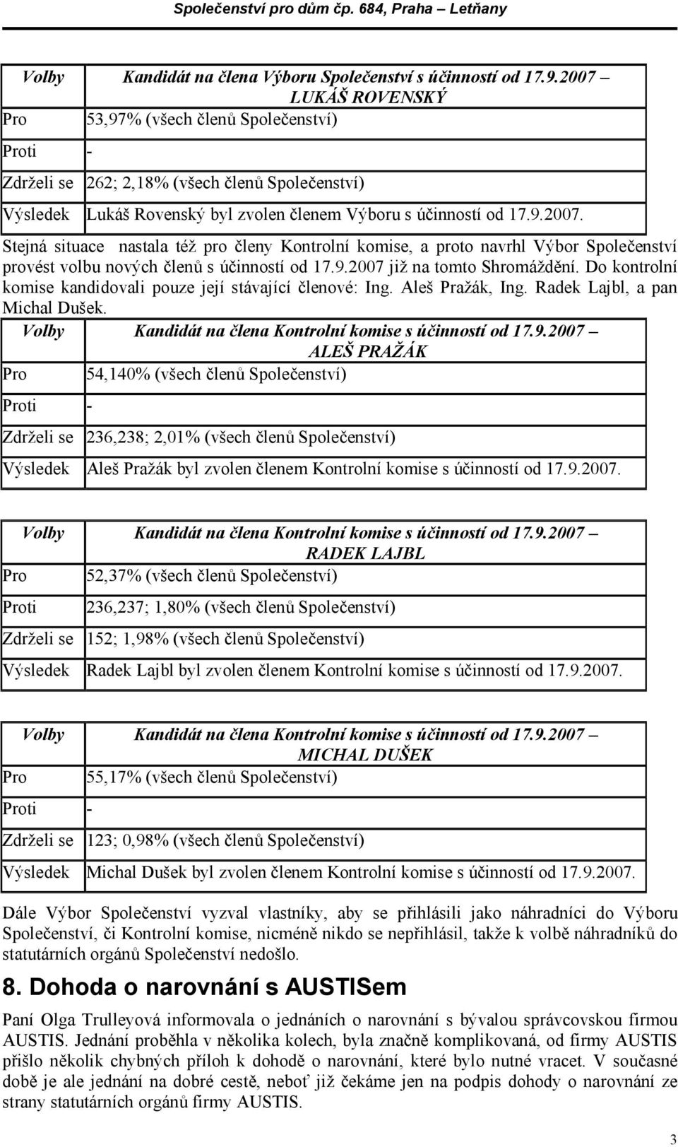 9.2007 již na tomto Shromáždění. Do kontrolní komise kandidovali pouze její stávající členové: Ing. Aleš Pražák, Ing. Radek Lajbl, a pan Michal Dušek.