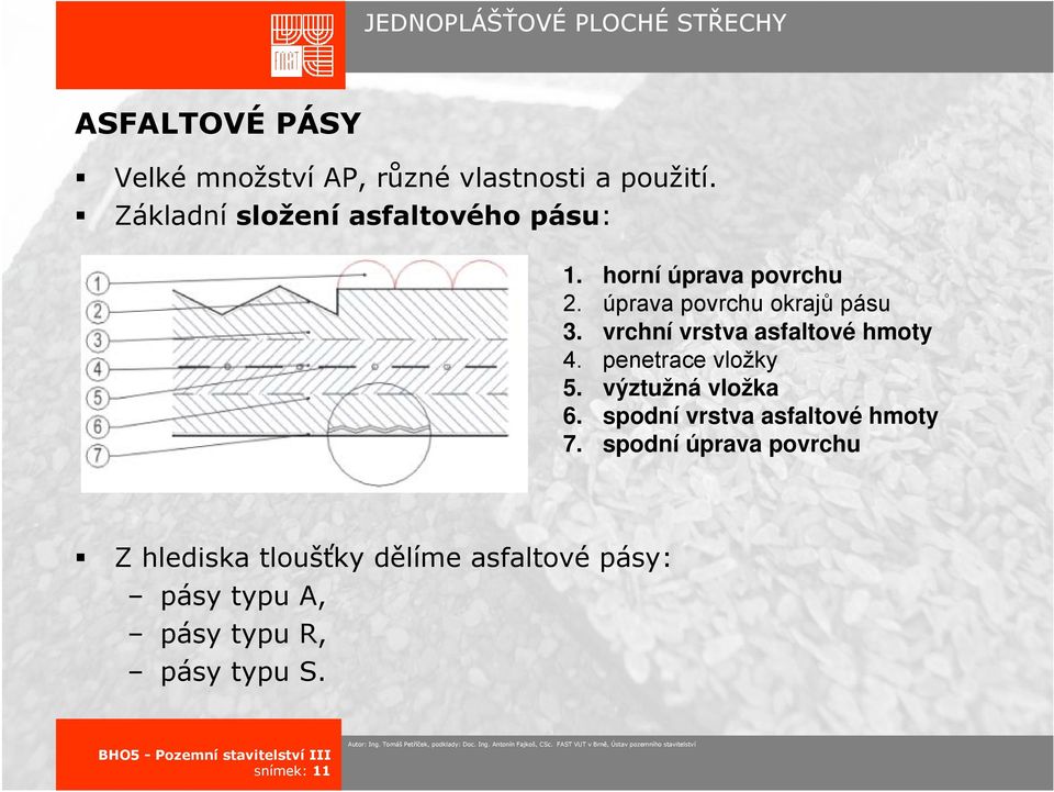 vrchní vrstva asfaltové hmoty 4. penetrace vložky 5. výztužná vložka 6.