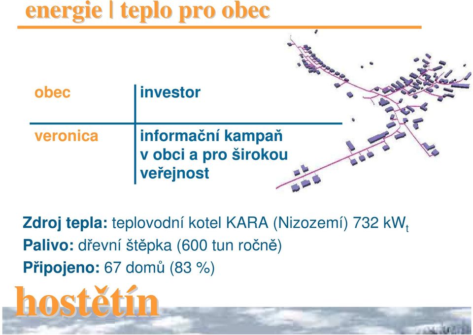 Zdroj tepla: teplovodní kotel KARA (Nizozemí) 732 kw