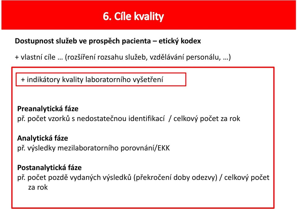 počet vzorků s nedostatečnou identifikací / celkový počet za rok Analytická fáze př.