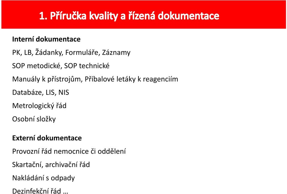 LIS, NIS Metrologický řád Osobní složky Externí dokumentace Provozní řád