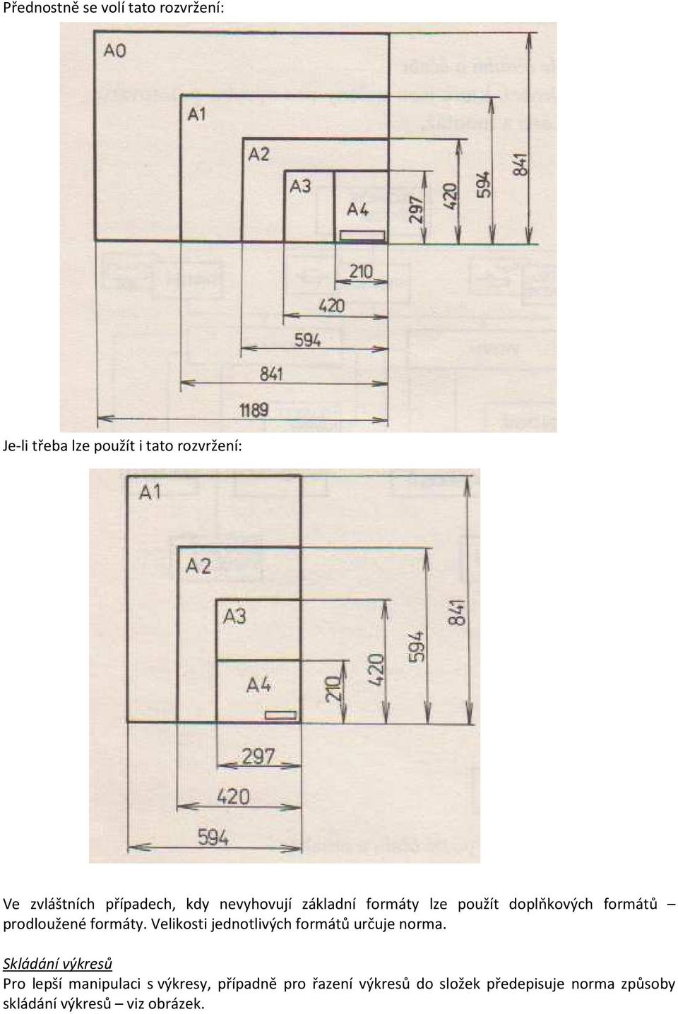formáty. Velikosti jednotlivých formátů určuje norma.