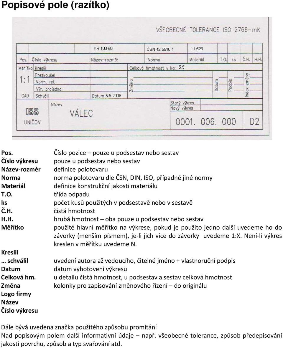 konstrukční jakosti materiálu třída odpadu počet kusů použitých v podsestavě nebo v sestavě čistá hmotnost hrubá hmotnost oba pouze u podsestav nebo sestav použité hlavní měřítko na výkrese, pokud je