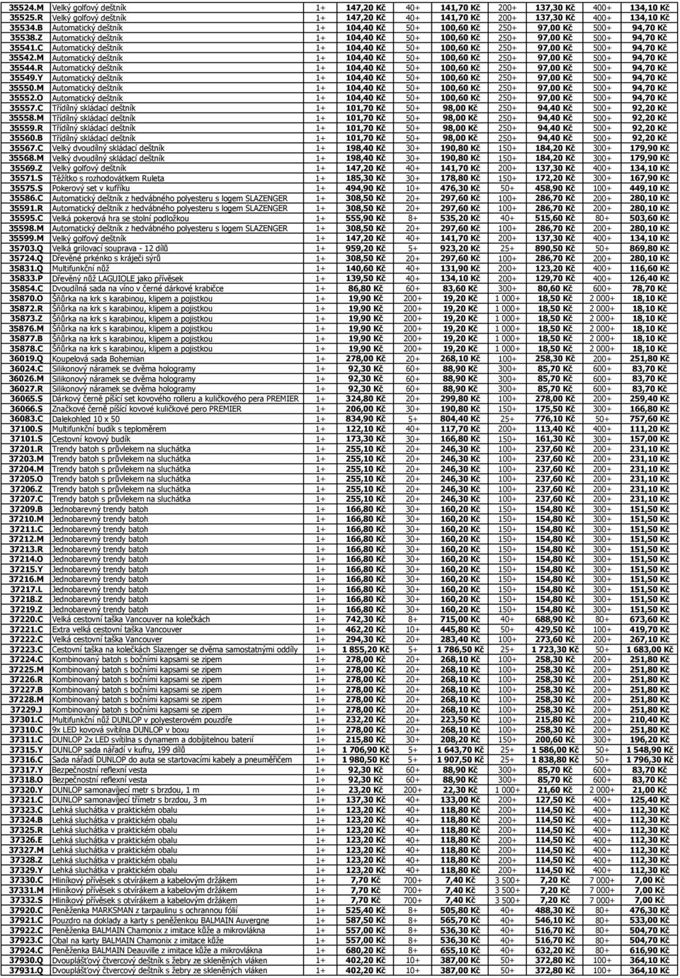 C Automatický deštník 1+ 104,40 Kč 50+ 100,60 Kč 250+ 97,00 Kč 500+ 94,70 Kč 35542.M Automatický deštník 1+ 104,40 Kč 50+ 100,60 Kč 250+ 97,00 Kč 500+ 94,70 Kč 35544.