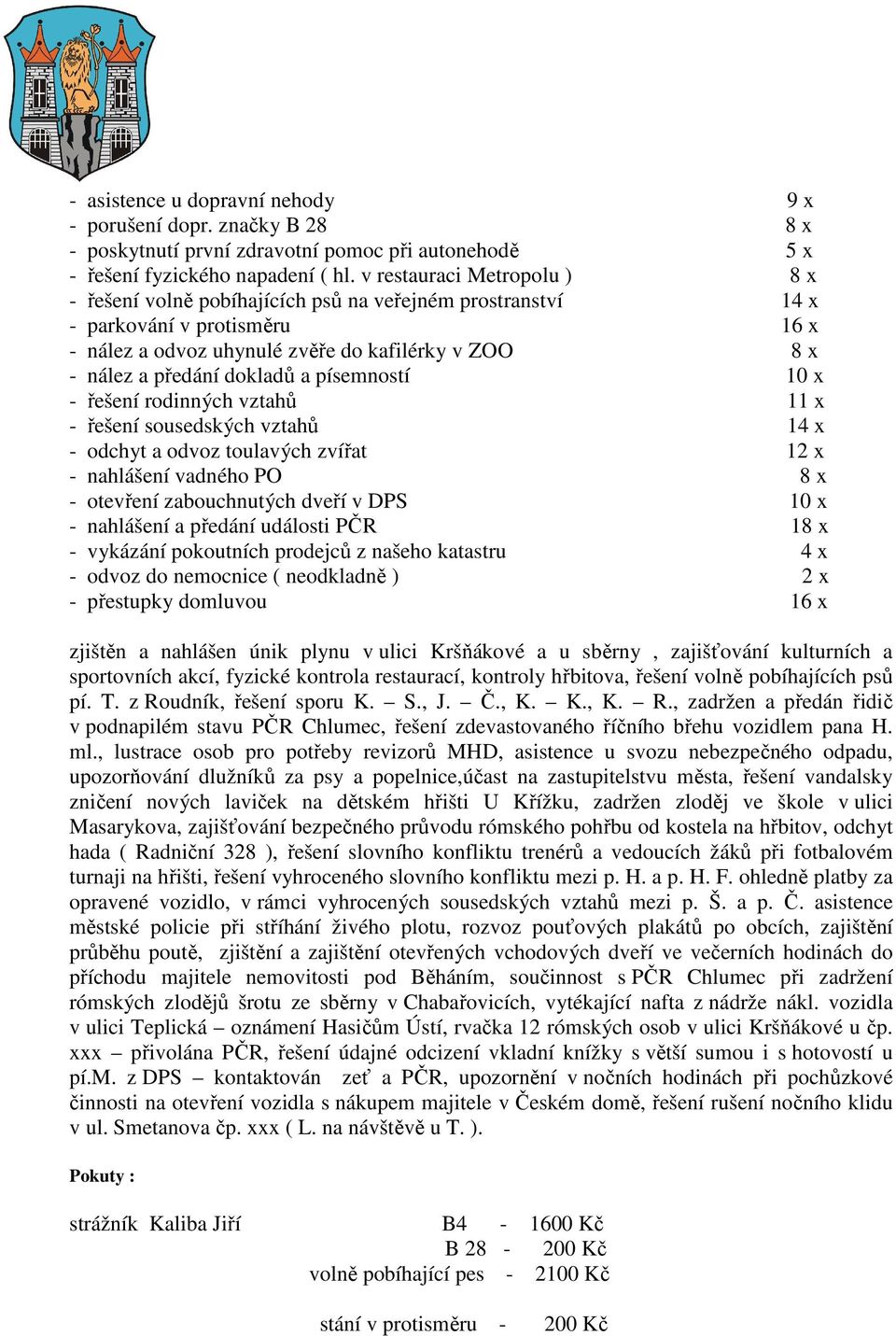 a písemností 10 x - řešení rodinných vztahů 11 x - řešení sousedských vztahů 14 x - odchyt a odvoz toulavých zvířat 12 x - nahlášení vadného PO 8 x - otevření zabouchnutých dveří v DPS 10 x -