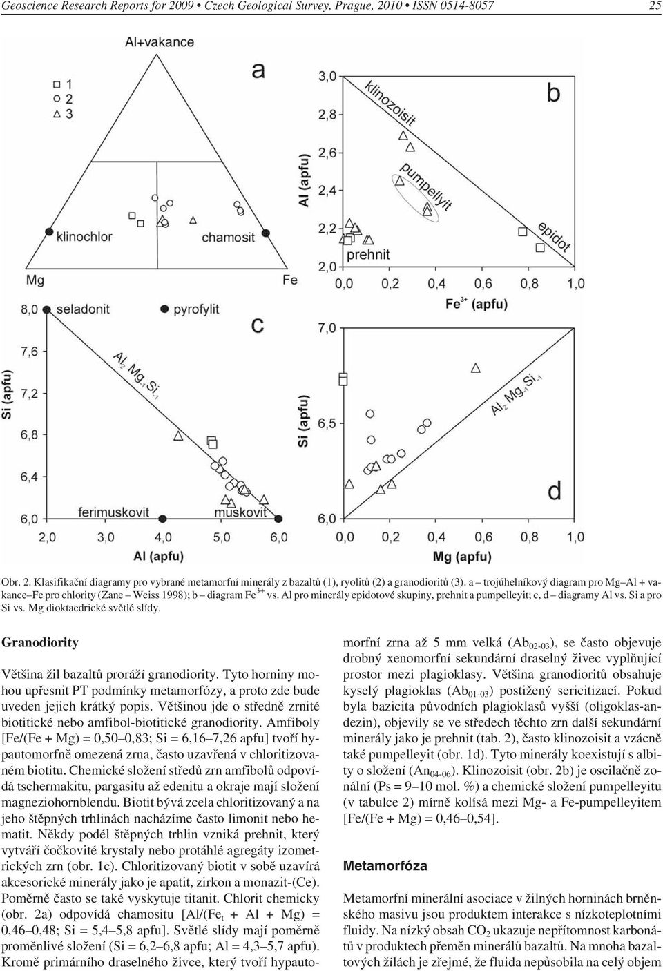 Mg dioktaedrické světlé slídy. Granodiority Většina žil bazaltů proráží granodiority. Tyto horniny mohou upřesnit PT podmínky metamorfózy, a proto zde bude uveden jejich krátký popis.