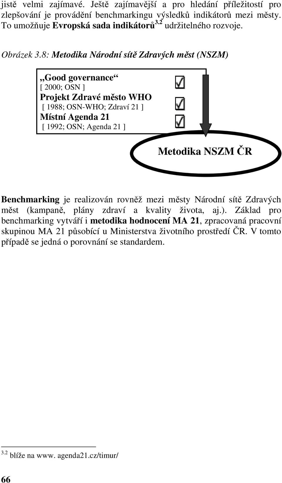 8: Metodika Národní sítě Zdravých měst (NSZM) Good governance [ 2000; OSN ] Projekt Zdravé město WHO [ 1988; OSN-WHO; Zdraví 21 ] Místní Agenda 21 [ 1992; OSN; Agenda 21 ] Metodika NSZM ČR