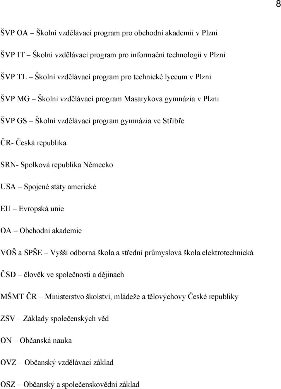 Německ USA Spjené státy americké EU Evrpská unie OA Obchdní akademie VOŠ a SPŠE Vyšší dbrná škla a střední průmyslvá škla elektrtechnická ČSD člvěk ve splečnsti a