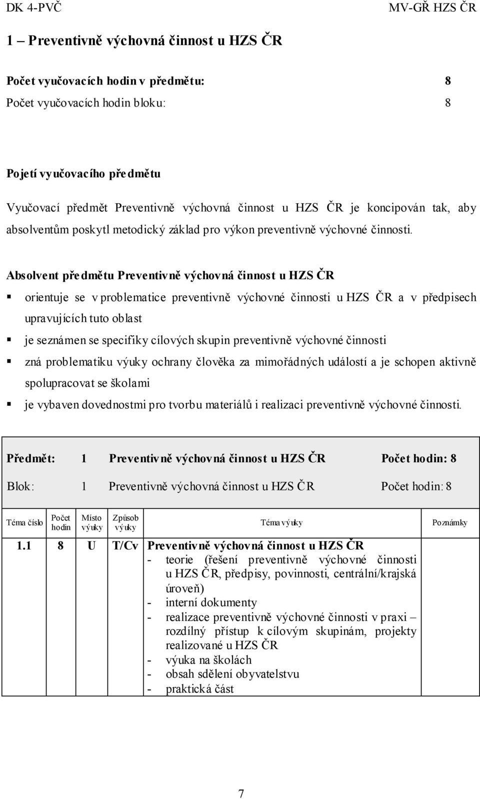 Absolvent předmětu Preventivně výchovná činnost u HZS ČR orientuje se v problematice preventivně výchovné činnosti u HZS ČR a v předpisech upravujících tuto oblast je seznámen se specifiky cílových