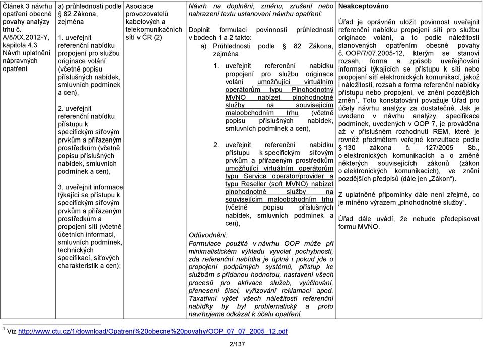 uveřejnit referenční nabídku přístupu k specifickým síťovým prvkům a přiřazeným prostředkům (včetně popisu příslušných nabídek, smluvních podmínek a cen), 3.