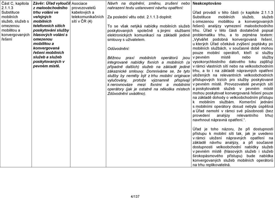 hlasových volání s omezenou mobilitou a konvergovaná řešení mobilních služeb a služeb poskytovaných v pevném místě.