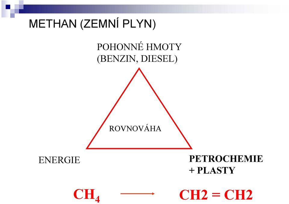 DIESEL) ROVNOVÁHA ENERGIE