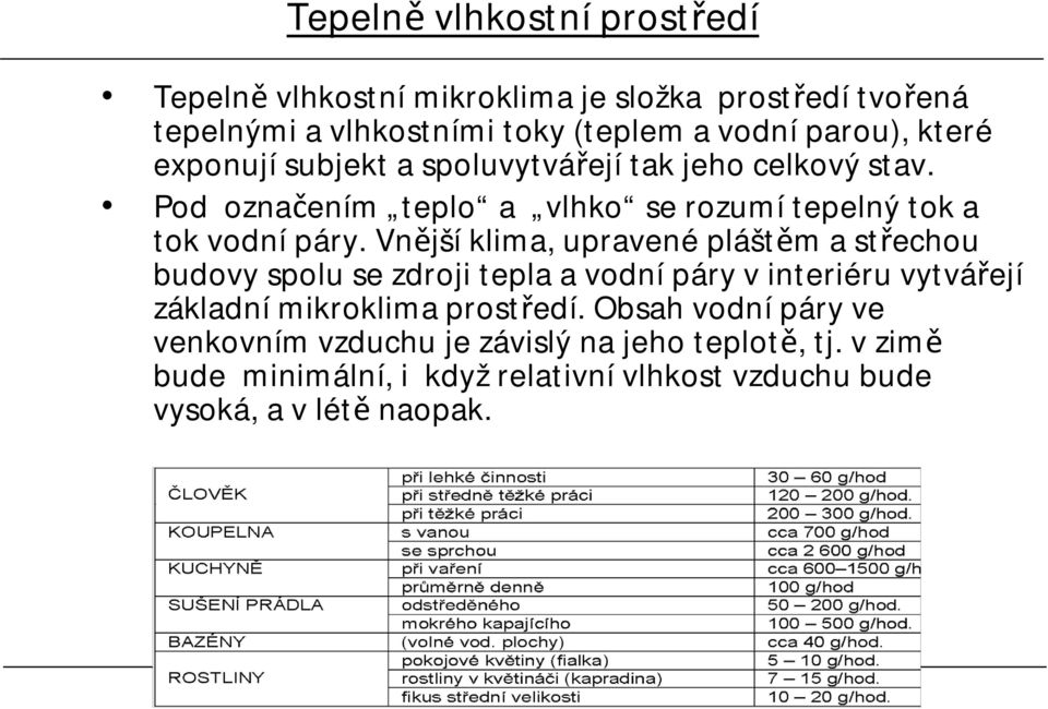 Vnější klima, upravené pláštěm a střechou budovy spolu se zdroji tepla a vodní páry v interiéru vytvářejí základní mikroklima prostředí.