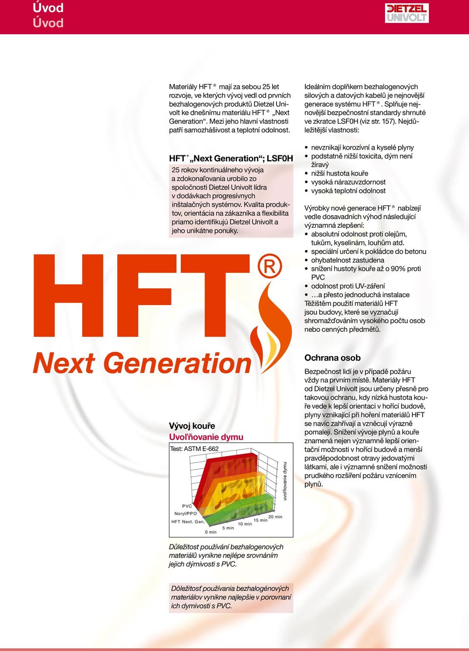 HFT Next Generation ; LSF0H 25 rokov kontinuálneho vývoja a zdokonaľovania urobilo zo spoločnosti Dietzel Univolt lídra v dodávkach progresívnych inštalačných systémov.