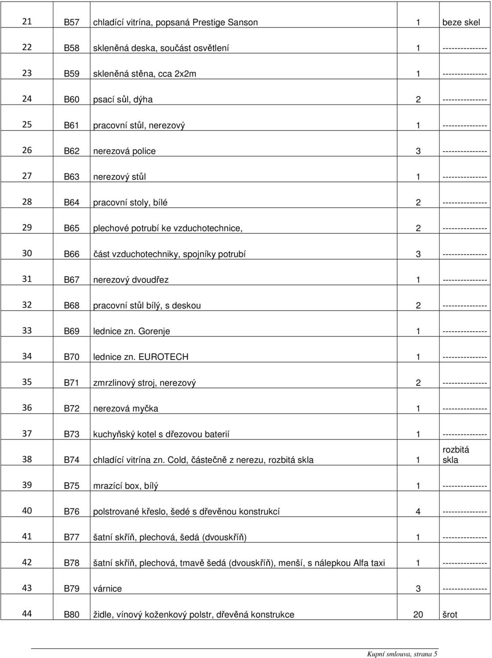 plechové potrubí ke vzduchotechnice, 2 --------------- 30 B66 část vzduchotechniky, spojníky potrubí 3 --------------- 31 B67 nerezový dvoudřez 1 --------------- 32 B68 pracovní stůl bílý, s deskou 2