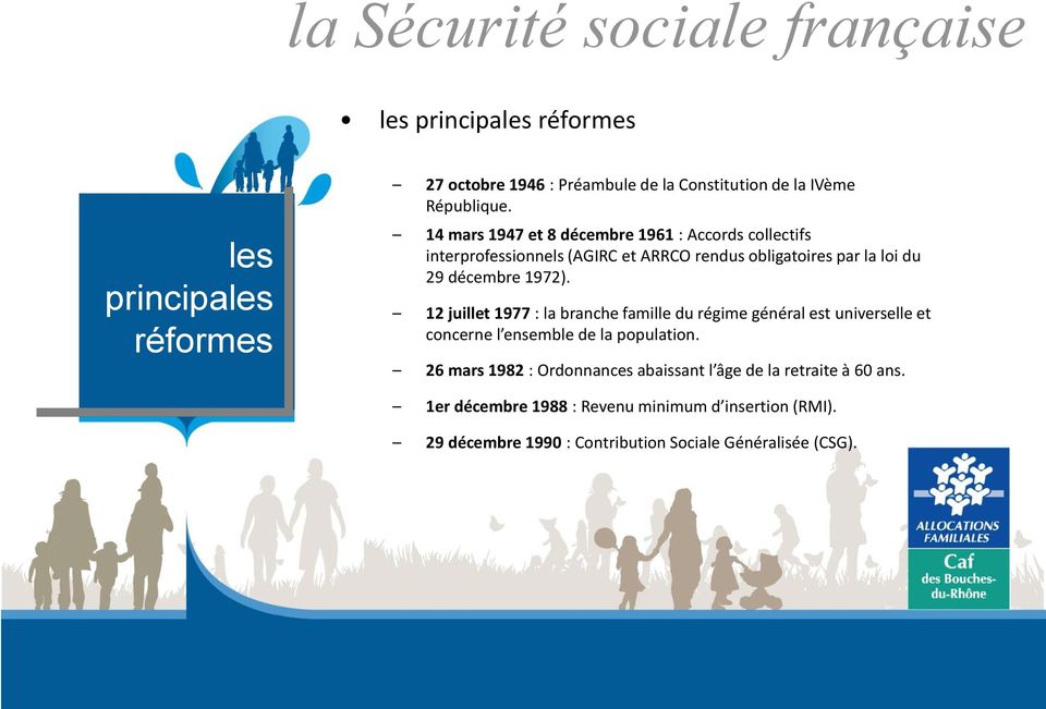 14 mars 1947 et 8 décembre 1961 : Accords collectifs interprofessionnels (AGIRC et ARRCO rendus obligatoires par la loi du 29 décembre 1972).