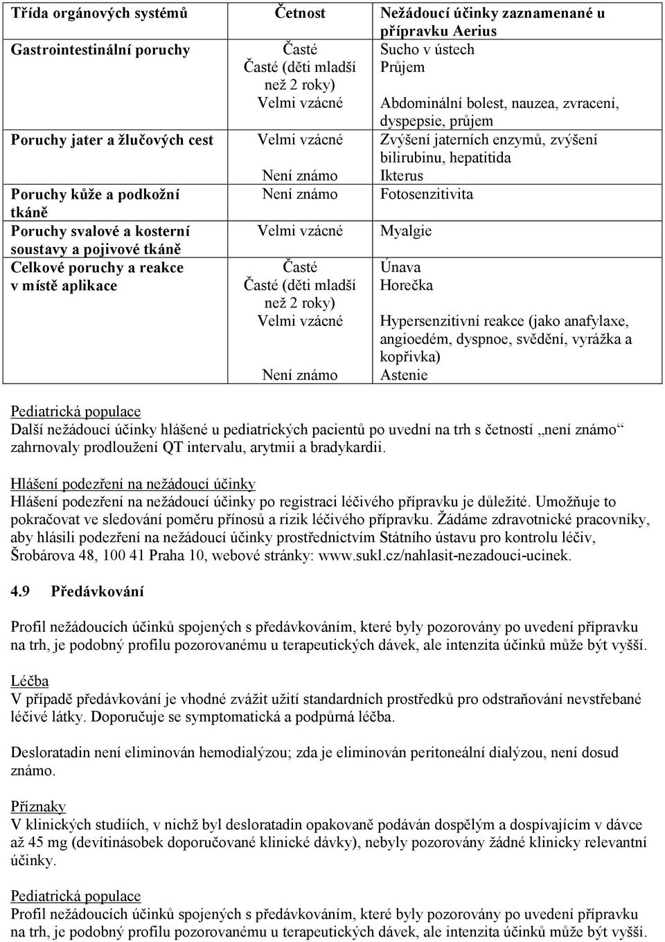 (děti mladší než 2 roky) Není známo dyspepsie, průjem Zvýšení jaterních enzymů, zvýšení bilirubinu, hepatitida Ikterus Fotosenzitivita Myalgie Únava Horečka Hypersenzitivní reakce (jako anafylaxe,