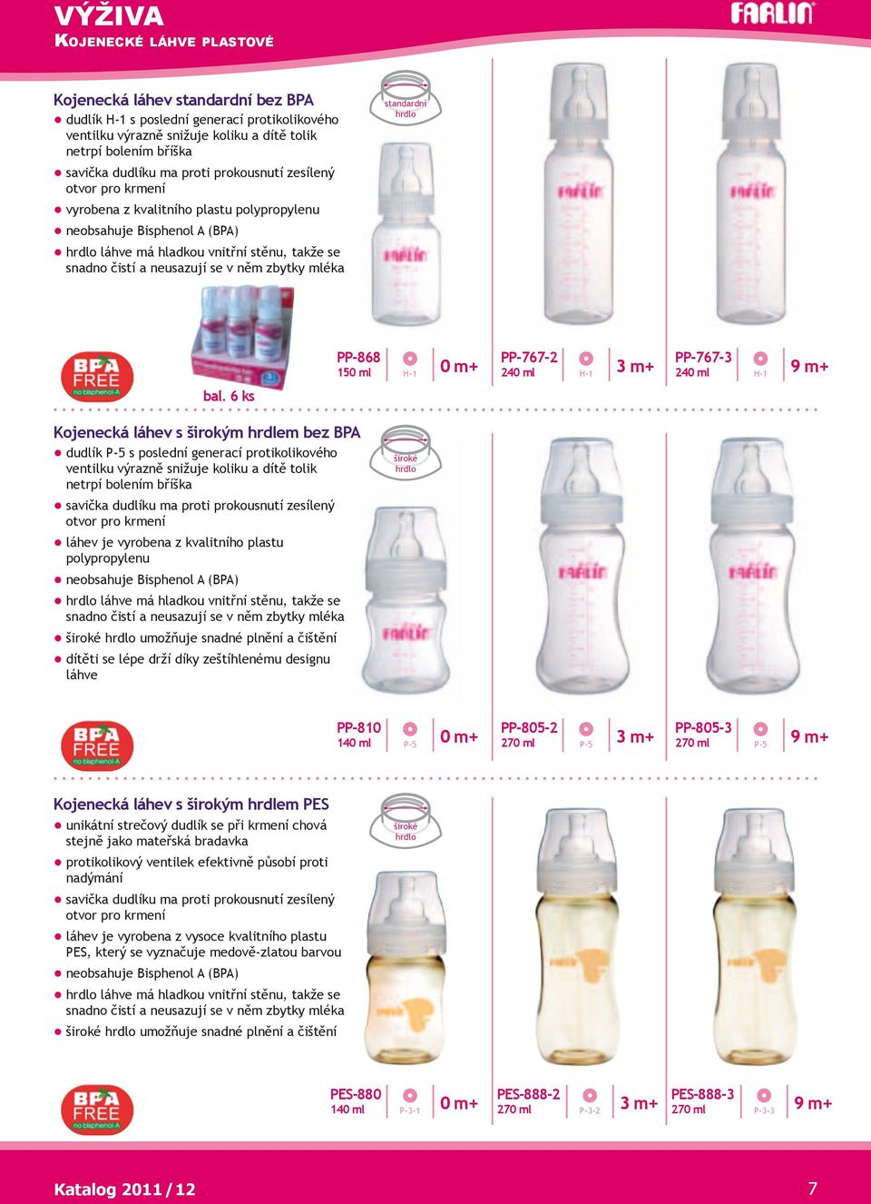 zbytky mléka standardní hrdlo PP-868 150 ml H-1 PP-767-2 240 ml H-1 3 m+ PP-767-3 240 ml H-1 9 m+ bal.