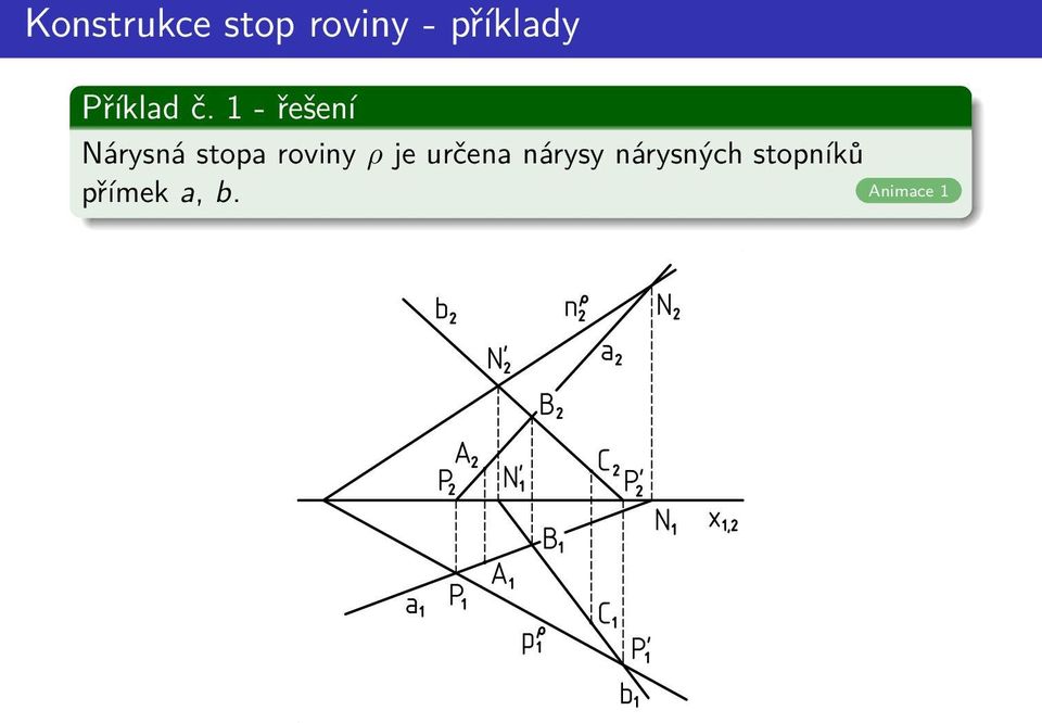 roviny ρ je určena nárysy