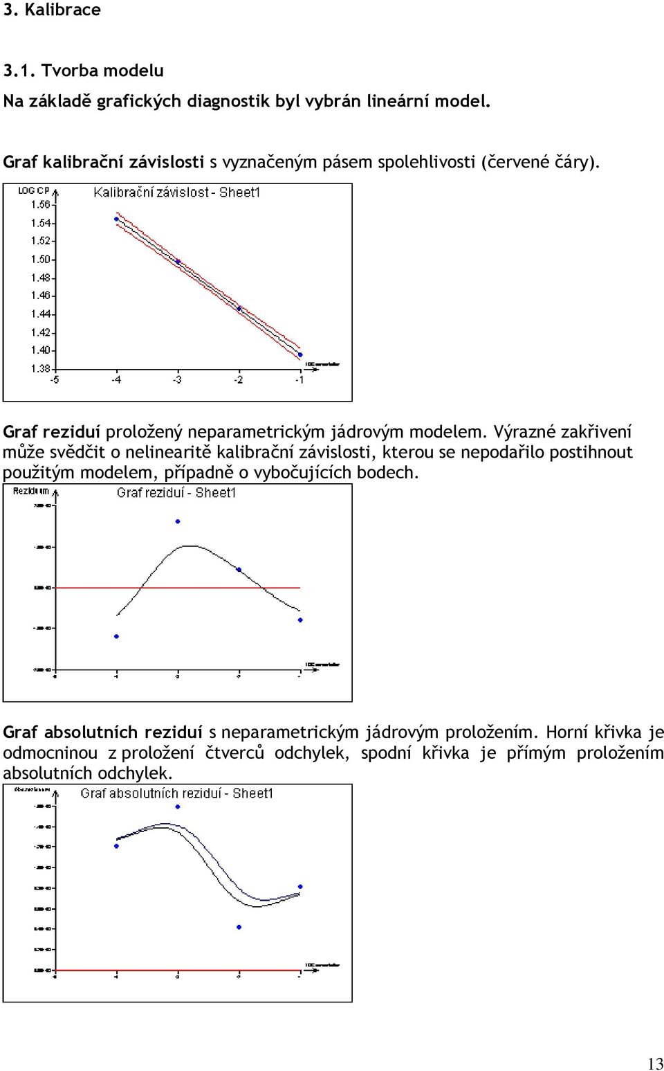 Výrazné zakřivení může svědčit o nelinearitě kalibrační závislosti, kterou se nepodařilo postihnout použitým modelem, případně o