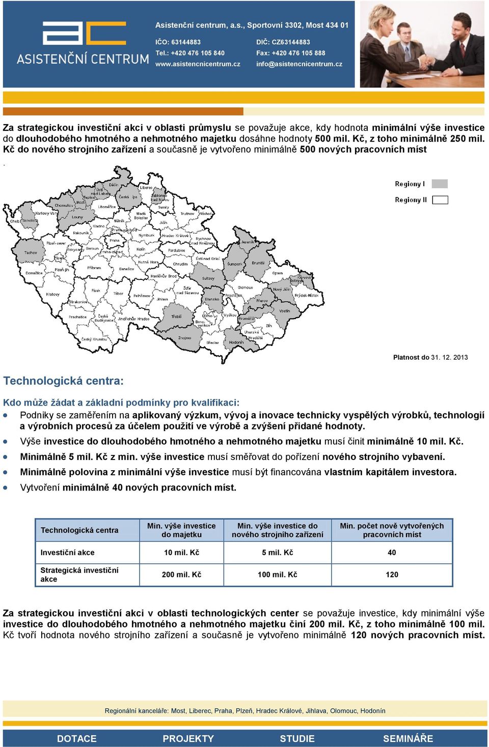 2013 Technologická centra: Kdo může žádat a základní podmínky pro kvalifikaci: Podniky se zaměřením na aplikovaný výzkum, vývoj a inovace technicky vyspělých výrobků, technologií a výrobních procesů