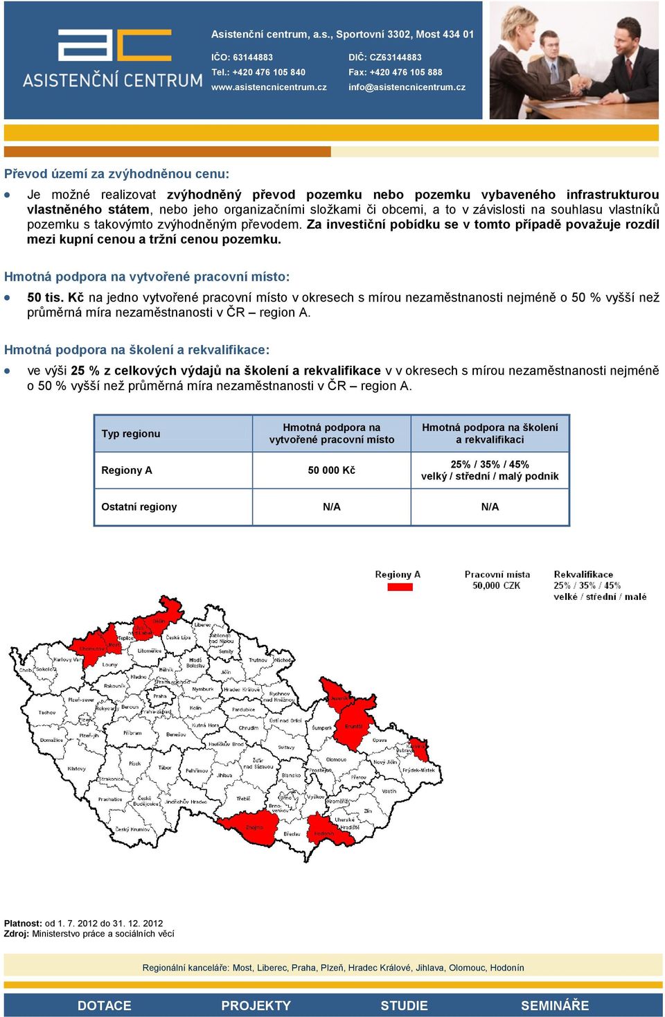 Hmotná podpora na vytvořené pracovní místo: 50 tis. Kč na jedno vytvořené pracovní místo v okresech s mírou nezaměstnanosti nejméně o 50 % vyšší neţ průměrná míra nezaměstnanosti v ČR region A.