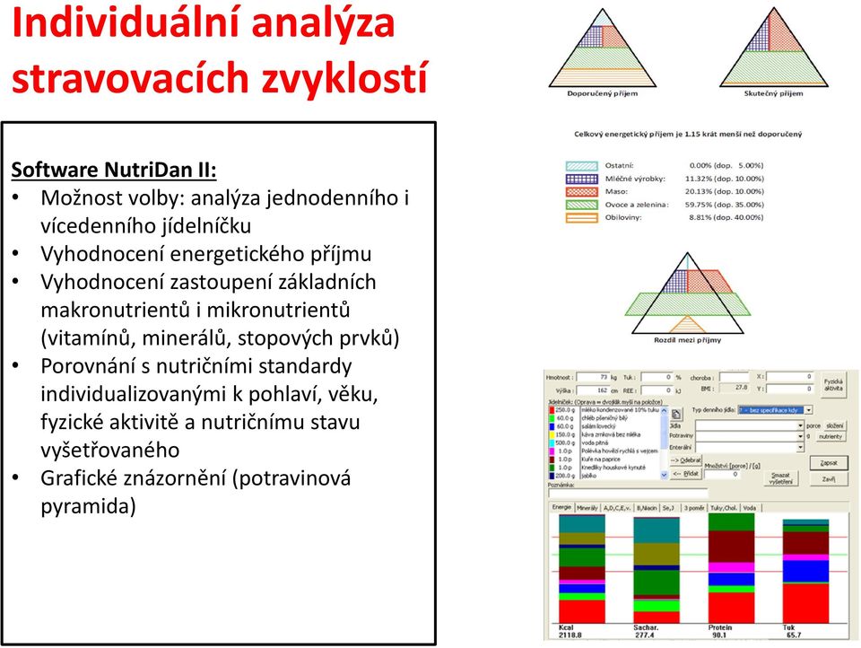 mikronutrientů (vitamínů, minerálů, stopových prvků) Porovnání s nutričními standardy individualizovanými