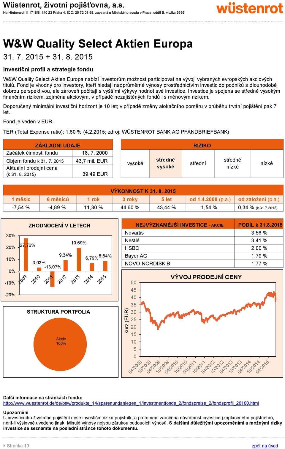 Investice je spojena se vysokým finančním rizikem, zejména akciovým, v případě nezajištěných fondů i s měnovým rizikem.