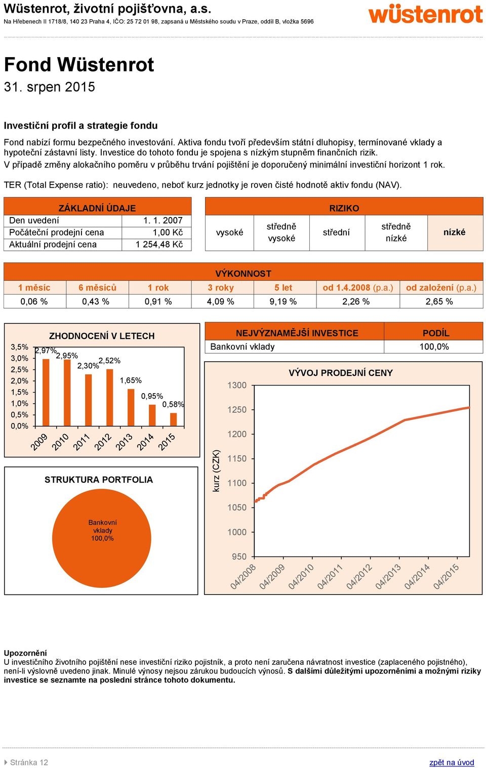 TER (Total Expense ratio): neuvedeno, neboť kurz jednotky je roven čisté hodnotě aktiv fondu (NAV). Den uvedení 1.