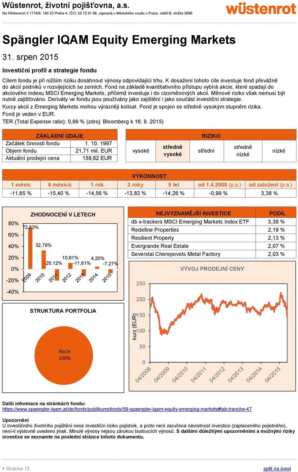 Fond na základě kvantitativního přístupu vybírá akcie, které spadají do akciového indexu MSCI Emerging Markets, přičemž investuje i do cizoměnových akcií.