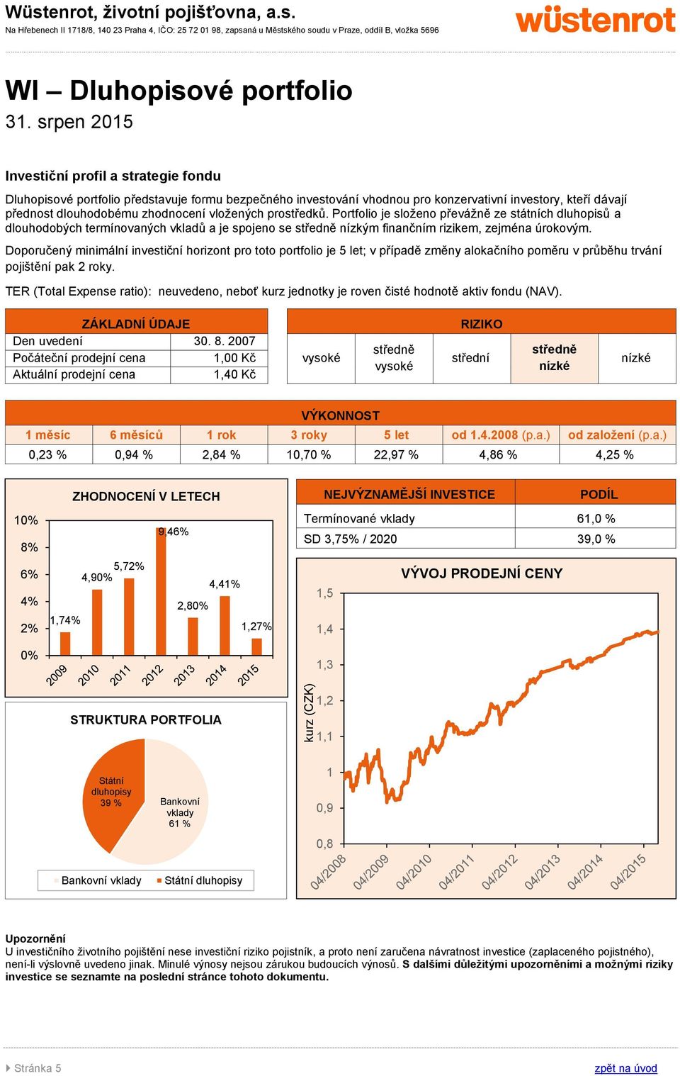 Doporučený minimální investiční horizont pro toto portfolio je 5 let; v případě změny alokačního poměru v průběhu trvání pojištění pak 2 roky.