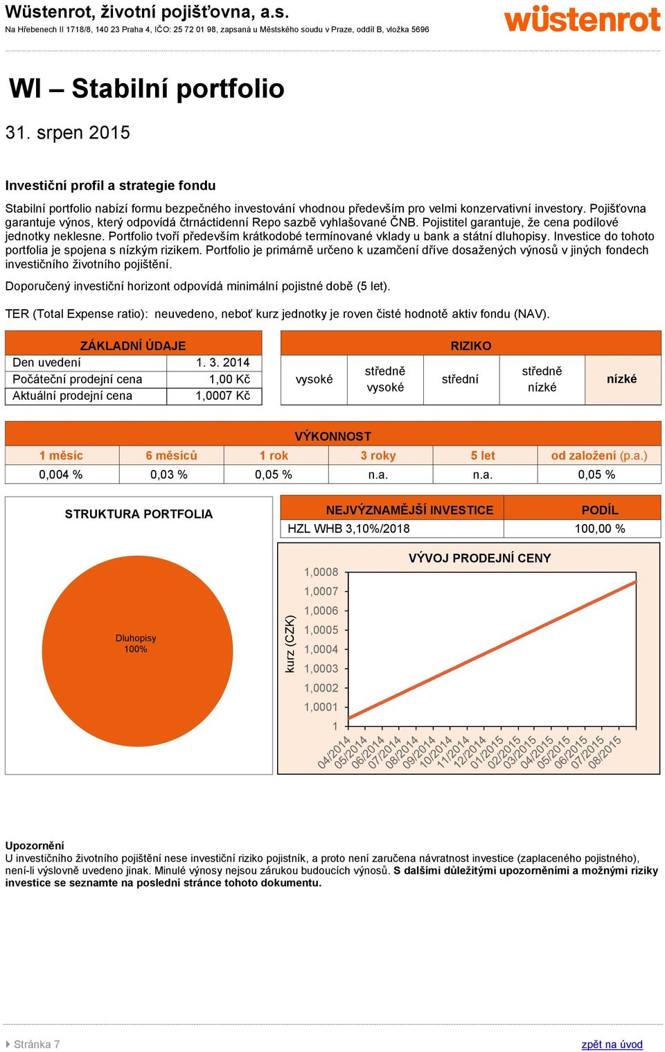 Portfolio tvoří především krátkodobé termínované vklady u bank a státní dluhopisy. Investice do tohoto portfolia je spojena s nízkým rizikem.