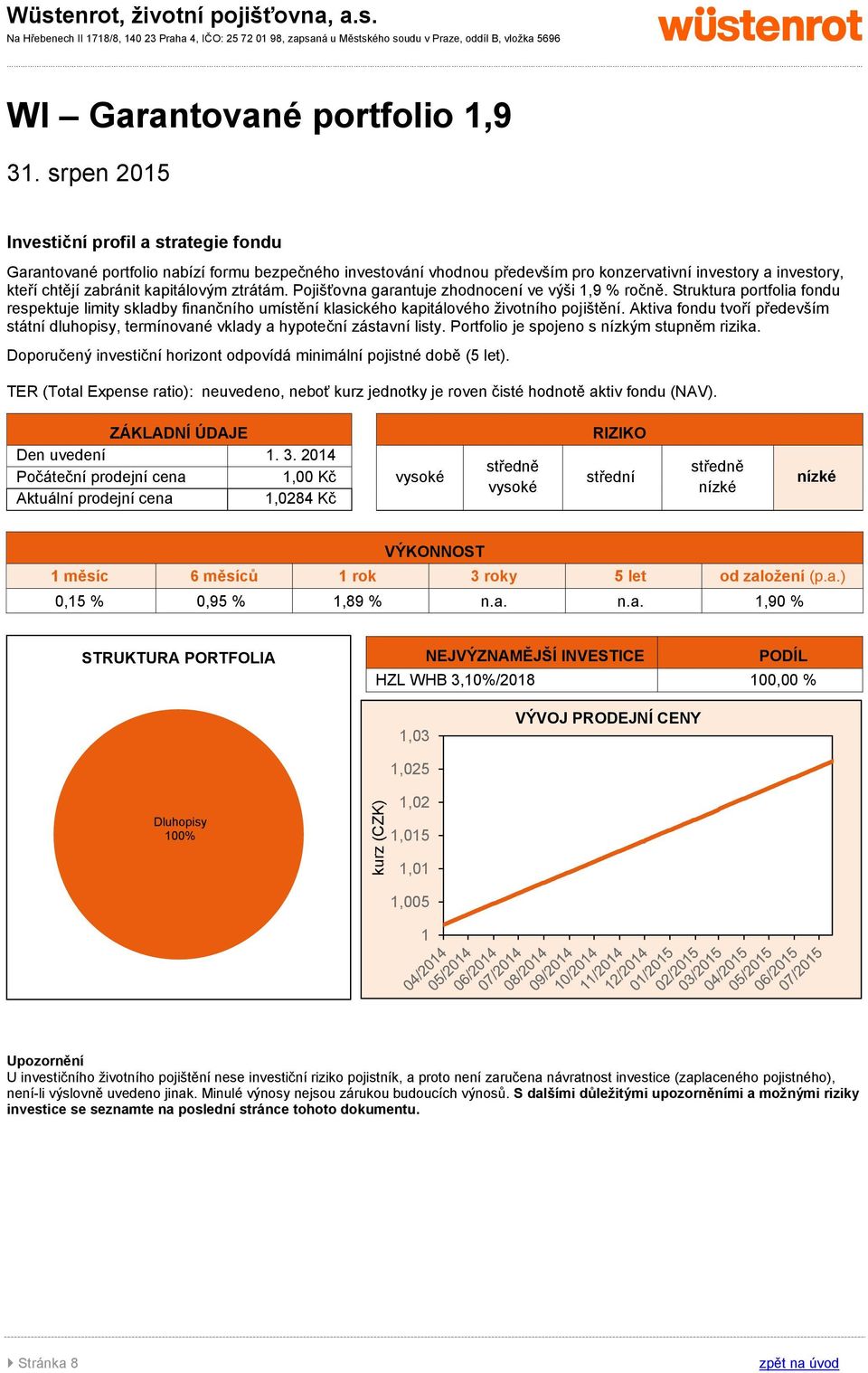 Aktiva fondu tvoří především státní dluhopisy, termínované vklady a hypoteční zástavní listy. Portfolio je spojeno s nízkým stupněm rizika.