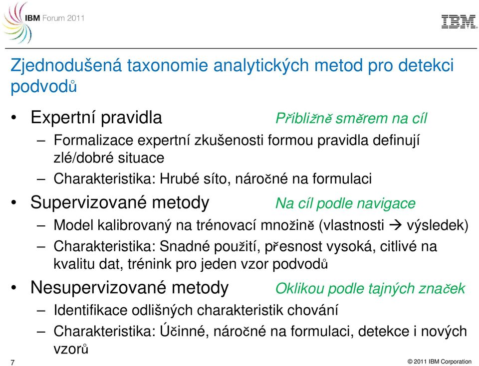 množině (vlastnosti výsledek) Charakteristika: Snadné použití, přesnost vysoká, citlivé na kvalitu dat, trénink pro jeden vzor podvodů Nesupervizované