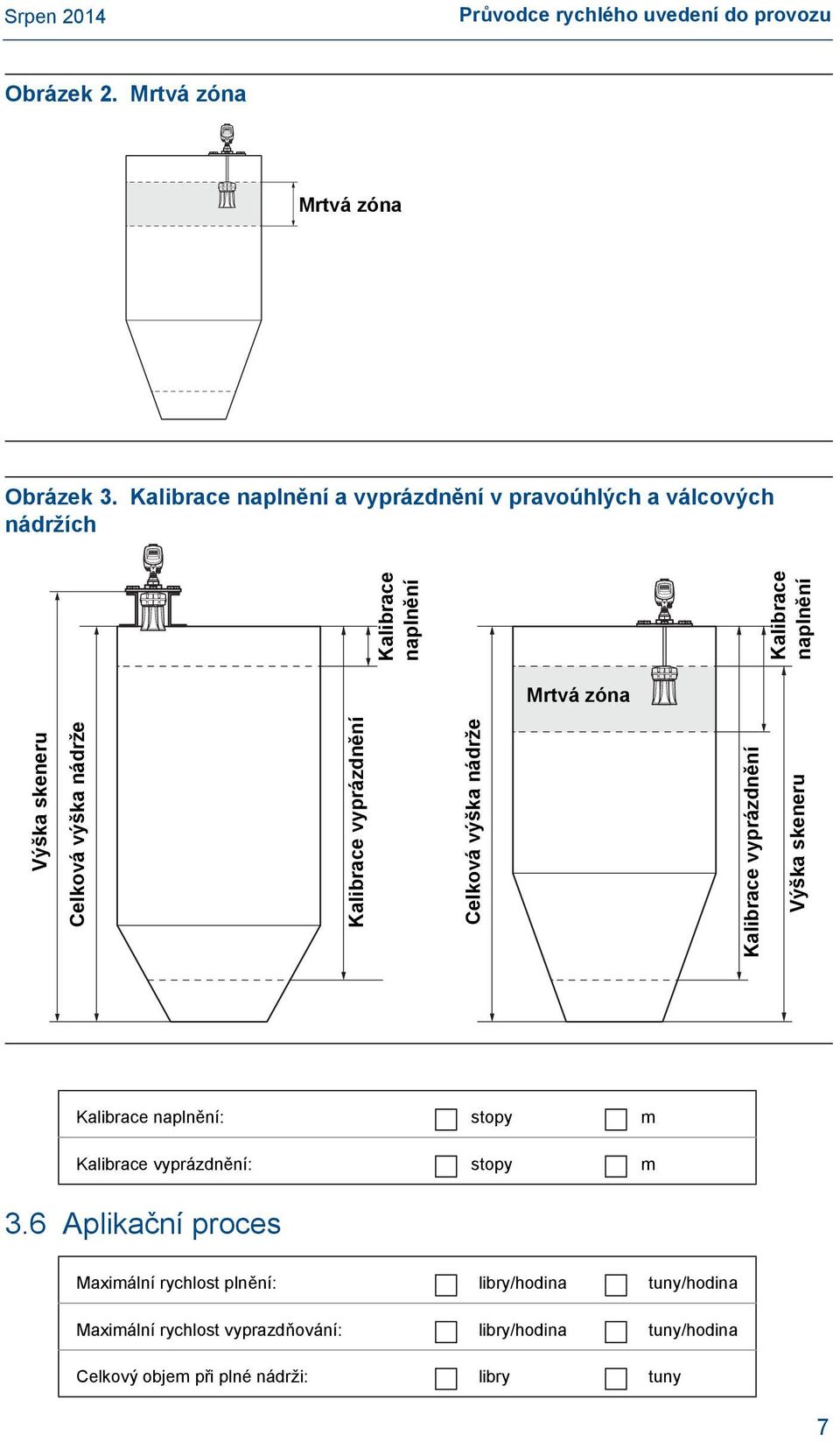 vyprázdnění Kalibrace naplnění Kalibrace naplnění Mrtvá zóna Výška skeneru Celková výška nádrže Výška skeneru Kalibrace