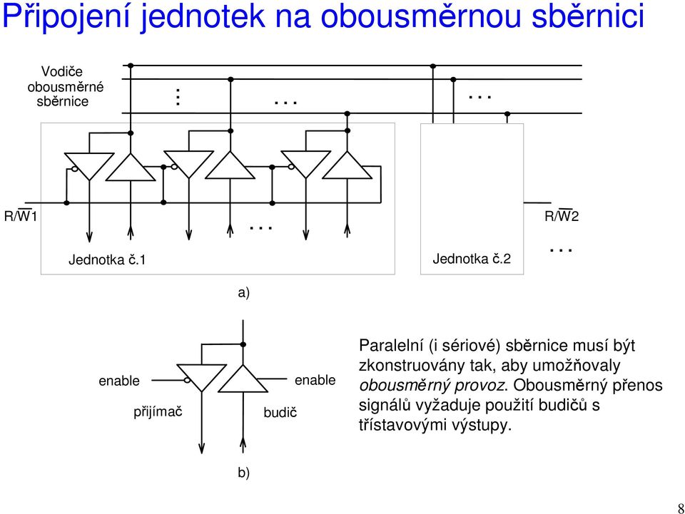 .. a) enable přijímač budič enable Paralelní (i sériové) sběrnice musí být