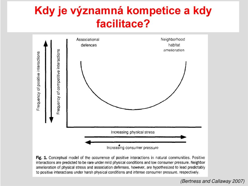 facilitace?