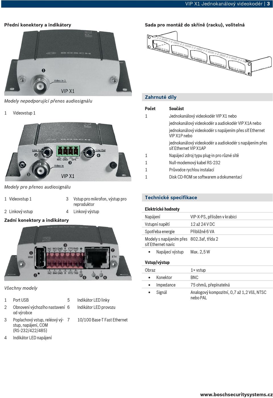 napájením přes síť Ethernet VIP X1AP 1 Napájecí zdroj typu plug-in pro různé sítě 1 Null-modemový kabel RS 232 1 Průvodce rychlou instalací 1 Disk CD-ROM se softwarem a dokumentací Modely pro přenos