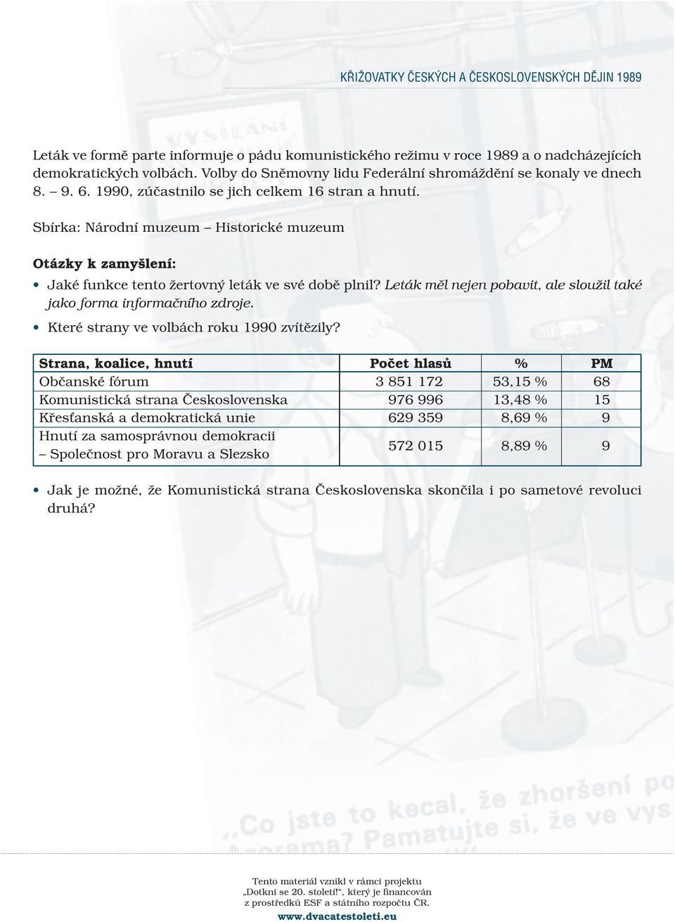 Leták měl nejen pobavit, ale sloužil také jako forma informačního zdroje. Které strany ve volbách roku 1990 zvítězily?