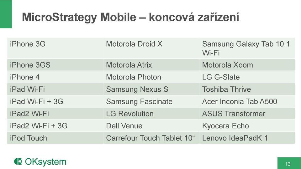 Nexus S Toshiba Thrive ipad Wi-Fi + 3G Samsung Fascinate Acer Inconia Tab A500 ipad2 Wi-Fi LG