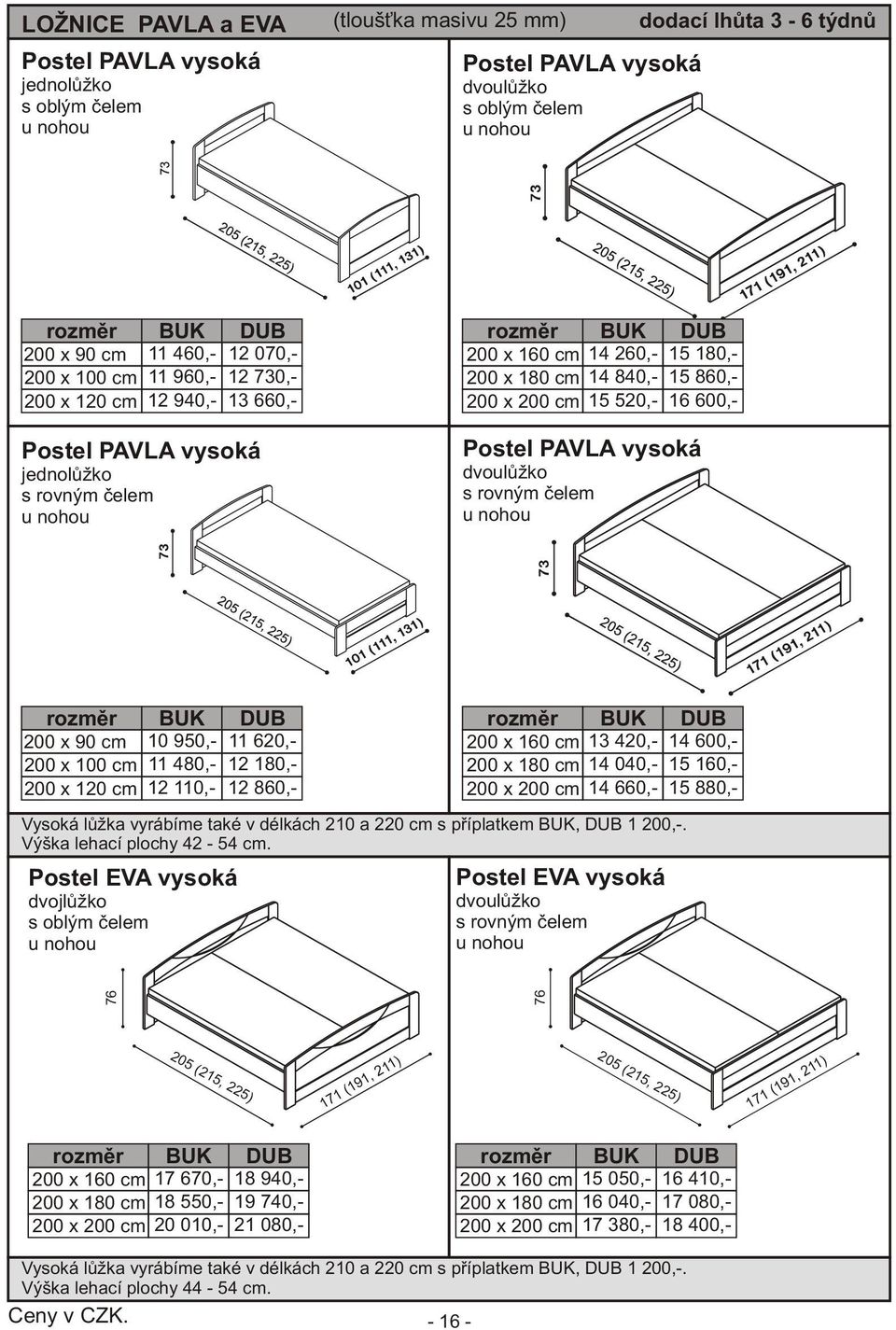 rovným èelem u nohou 15 180,- 15 860,- 16 600,- 200 x 90 cm 200 x 100 cm 200 x 120 cm 10 950,- 11 480,- 12 110,- Vysoká lùžka vyrábíme také v délkách 210 a 220 cm s pøíplatkem, 1 200,-.