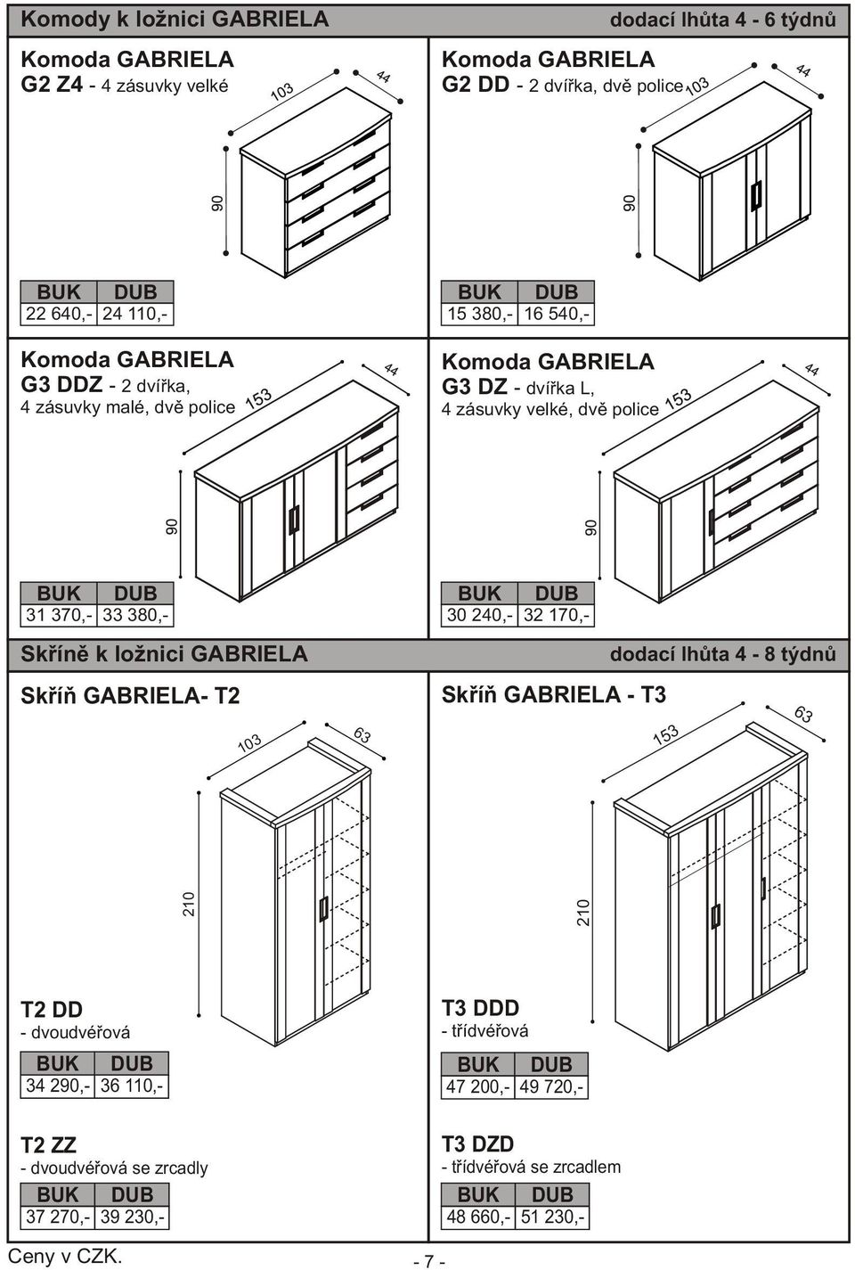 33 380,- Skøínì k ložnici GABRIELA Skøíò GABRIELA- T2 36 30 240,- 32 170,- dodací lhùta 4-8 týdnù Skøíò GABRIELA - T3 63 120 210 T2 DD - dvoudvéøová 34