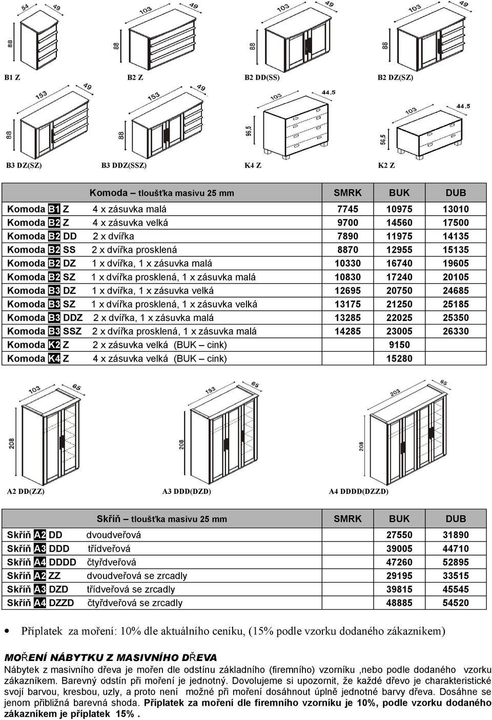 malá 10830 17240 20105 Komoda B3 DZ 1 x dvířka, 1 x zásuvka velká 12695 20750 24685 Komoda B3 SZ 1 x dvířka prosklená, 1 x zásuvka velká 13175 21250 25185 Komoda B3 DDZ 2 x dvířka, 1 x zásuvka malá