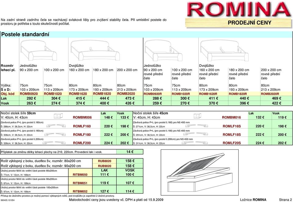 90 x 200 cm 100 x 200 cm 160 x 200 cm 180 x 200 cm 200 x 200 cm 90 x 200 cm 100 x 200 cm 160 x 200 cm rovné přední rovné přední rovné přední čelo čelo čelo Výška: 75cm 75cm 80cm 80cm 80cm 75cm 75cm